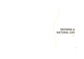 REFINING &
NATURAL GAS
—
23
 