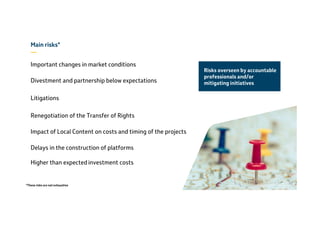 Main risks*
—
Important changes in market conditions
Divestment and partnership below expectations
Litigations
Renegotiation of the Transfer of Rights
Impact of Local Content on costs and timing of the projects
Delays in the construction of platforms
Higher than expectedinvestment costs
*These risks are not exhaustive
Risks overseen by accountable
professionals and/or
mitigating initiatives
32
 