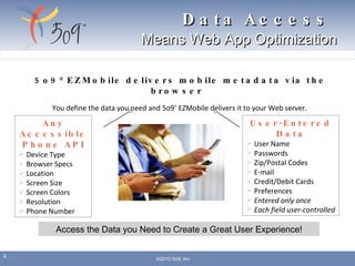 Data Access  Means Web App Optimization 5o9 ®  EZMobile delivers mobile metadata via the browser  You define the data you need and 5o9 ®  EZMobile delivers it to your Web server.  Any Accessible Phone API Device Type Browser Specs  Location Screen Size Screen Colors Resolution  Phone Number User-Entered Data User Name  Passwords Zip/Postal Codes E-mail  Credit/Debit Cards Preferences  Entered only once Each field user-controlled Access the Data you Need to Create a Great User Experience! ©2010 5o9, Inc 