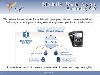 ©2010 5o9, Inc Lowers time to market.  Lowers business risk.  Lowers cost.  Improves agility. Mobile Web Apps Enabled by 5o9 ® We believe the web works for mobile with open protocols and common web tools 5o9 lets you extend your existing Web strategies and policies to mobile devices. 