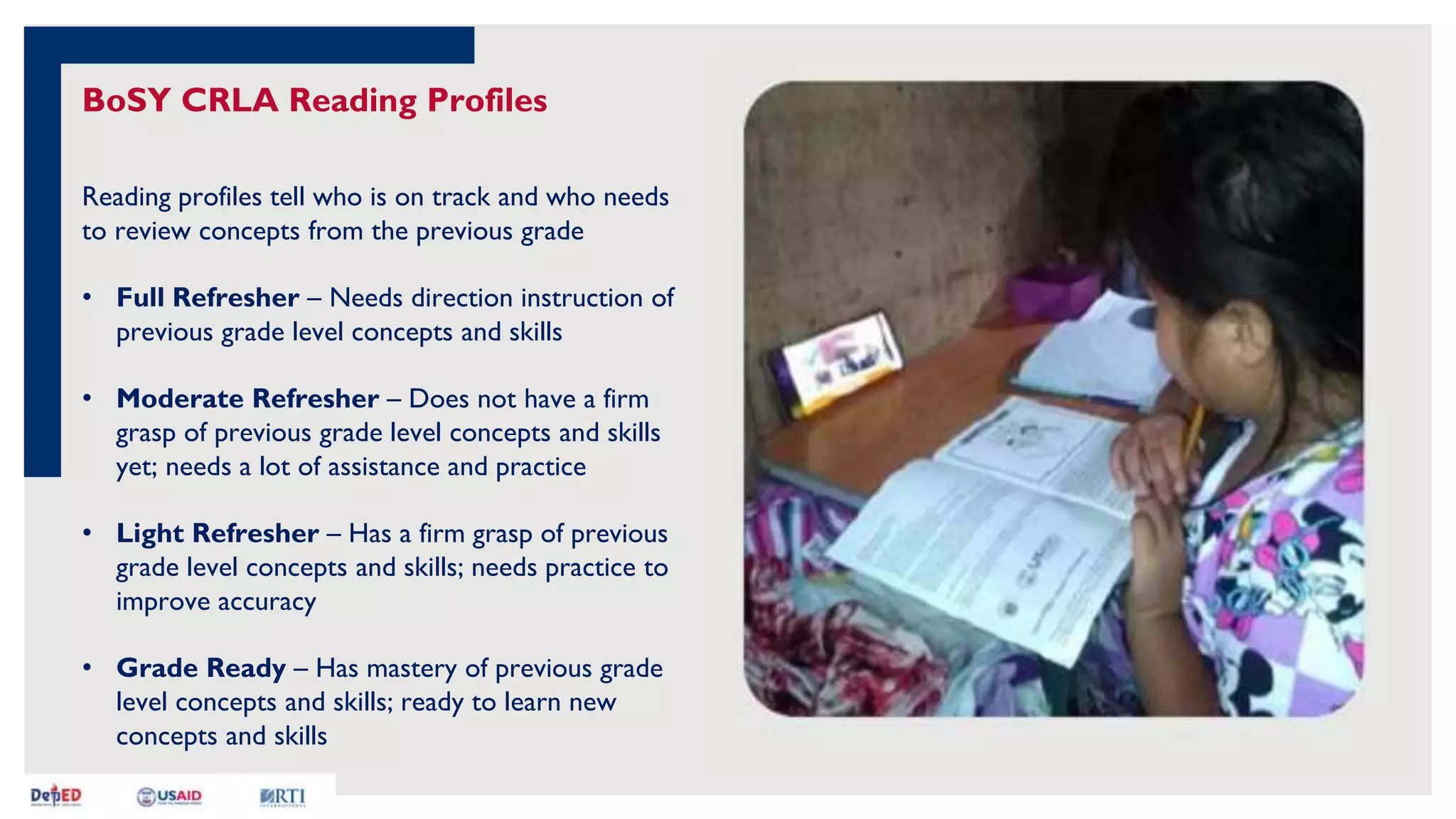 BoSY CRLA Reading Profiles
Reading profiles tell who is on track and who needs
to review concepts from the previous grade
• Full Refresher – Needs direction instruction of
previous grade level concepts and skills
• Moderate Refresher – Does not have a firm
grasp of previous grade level concepts and skills
yet; needs a lot of assistance and practice
• Light Refresher – Has a firm grasp of previous
grade level concepts and skills; needs practice to
improve accuracy
• Grade Ready – Has mastery of previous grade
level concepts and skills; ready to learn new
concepts and skills
 