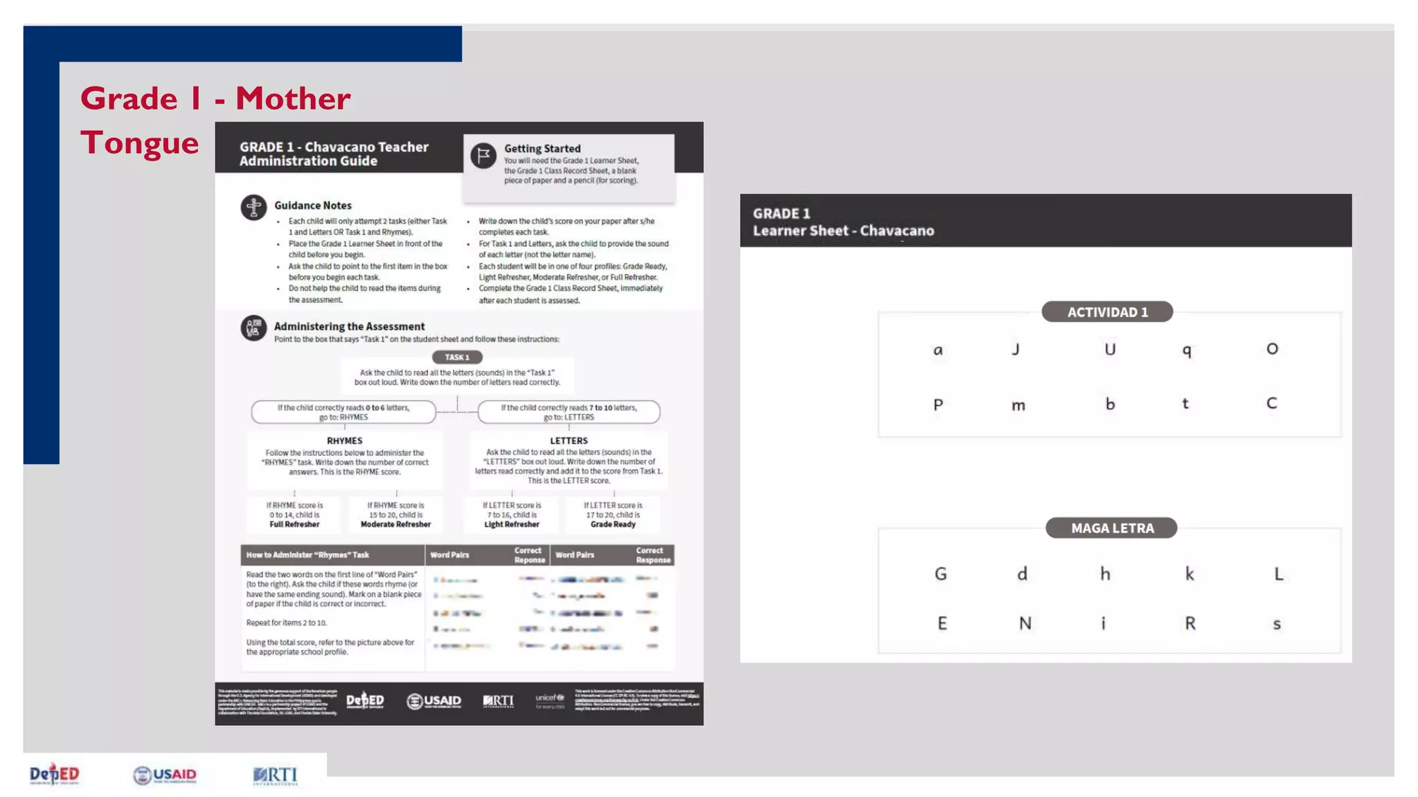 Grade 1 - Mother
Tongue
 