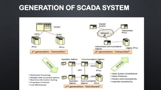 Scada Microprocessor General_overview_of_scada_system_in_powe.pptx