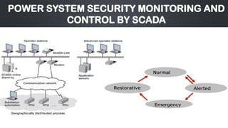 Scada Powerpoint General_overview_of_scada_system_in_powe.pptx