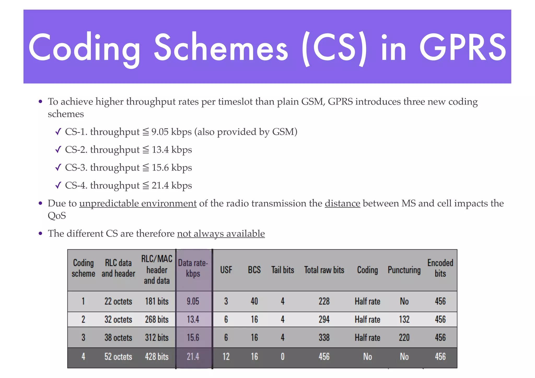 Coding Schemes (CS) in GPRS
• To achieve higher throughput rates per timeslot than plain GSM, GPRS introduces three new coding
schemes
✓ CS-1. throughput ≦  9.05 kbps (also provided by GSM)
✓ CS-2. throughput ≦ 13.4 kbps
✓ CS-3. throughput ≦ 15.6 kbps
✓ CS-4. throughput ≦ 21.4 kbps
• Due to unpredictable environment of the radio transmission the distance between MS and cell impacts the
QoS
• The different CS are therefore not always available
 