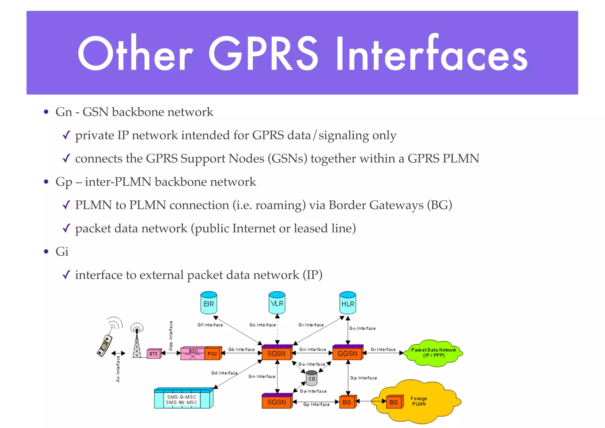 Other GPRS Interfaces
• Gn - GSN backbone network
✓ private IP network intended for GPRS data/signaling only
✓ connects the GPRS Support Nodes (GSNs) together within a GPRS PLMN
• Gp – inter-PLMN backbone network
✓ PLMN to PLMN connection (i.e. roaming) via Border Gateways (BG)
✓ packet data network (public Internet or leased line)
• Gi
✓ interface to external packet data network (IP)
 