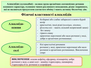 General part alkaloids | PPT