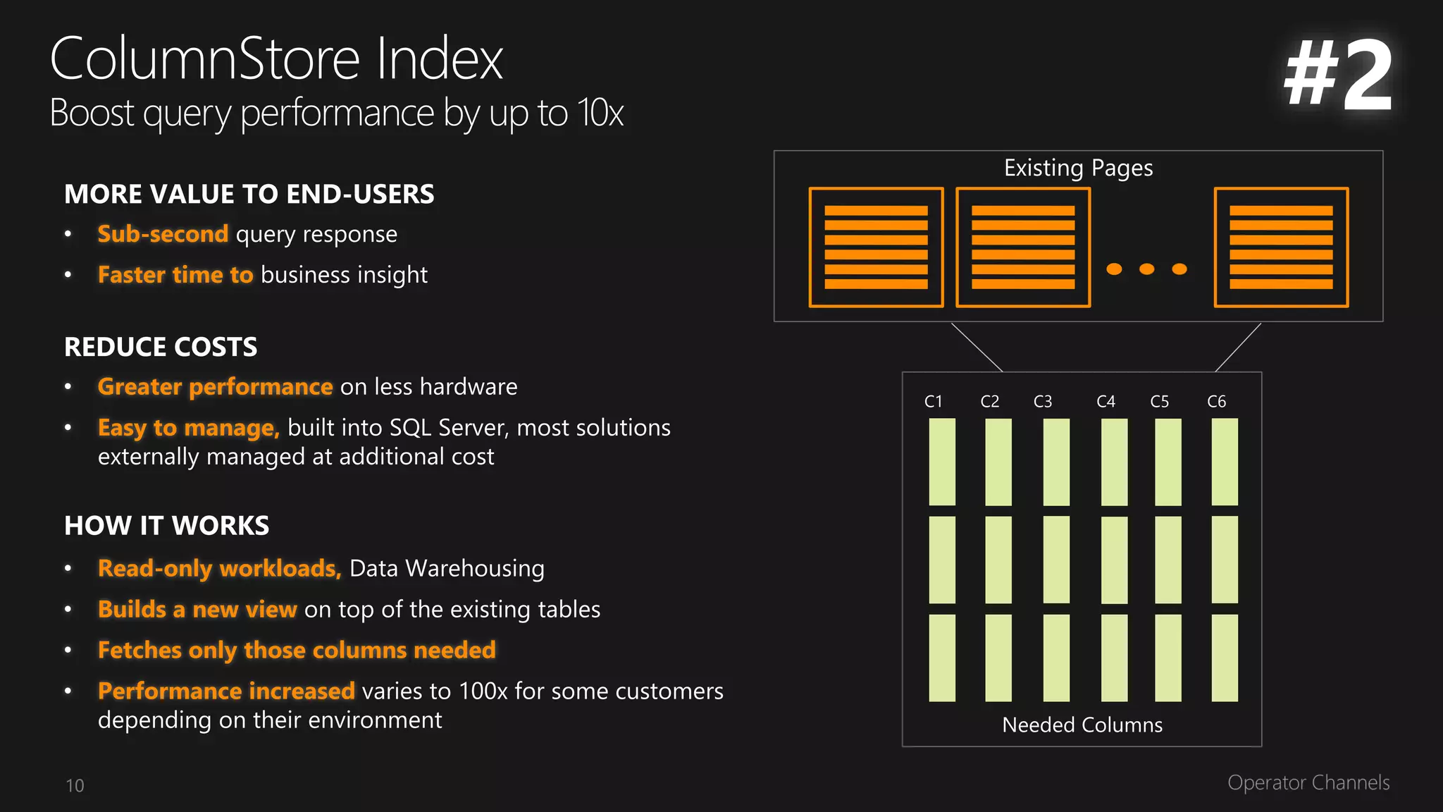 C1   C2   C3   C4   C5   C6




10
 