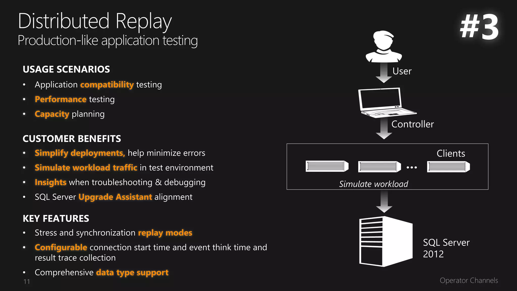 •




     …

•



•



•
11
 