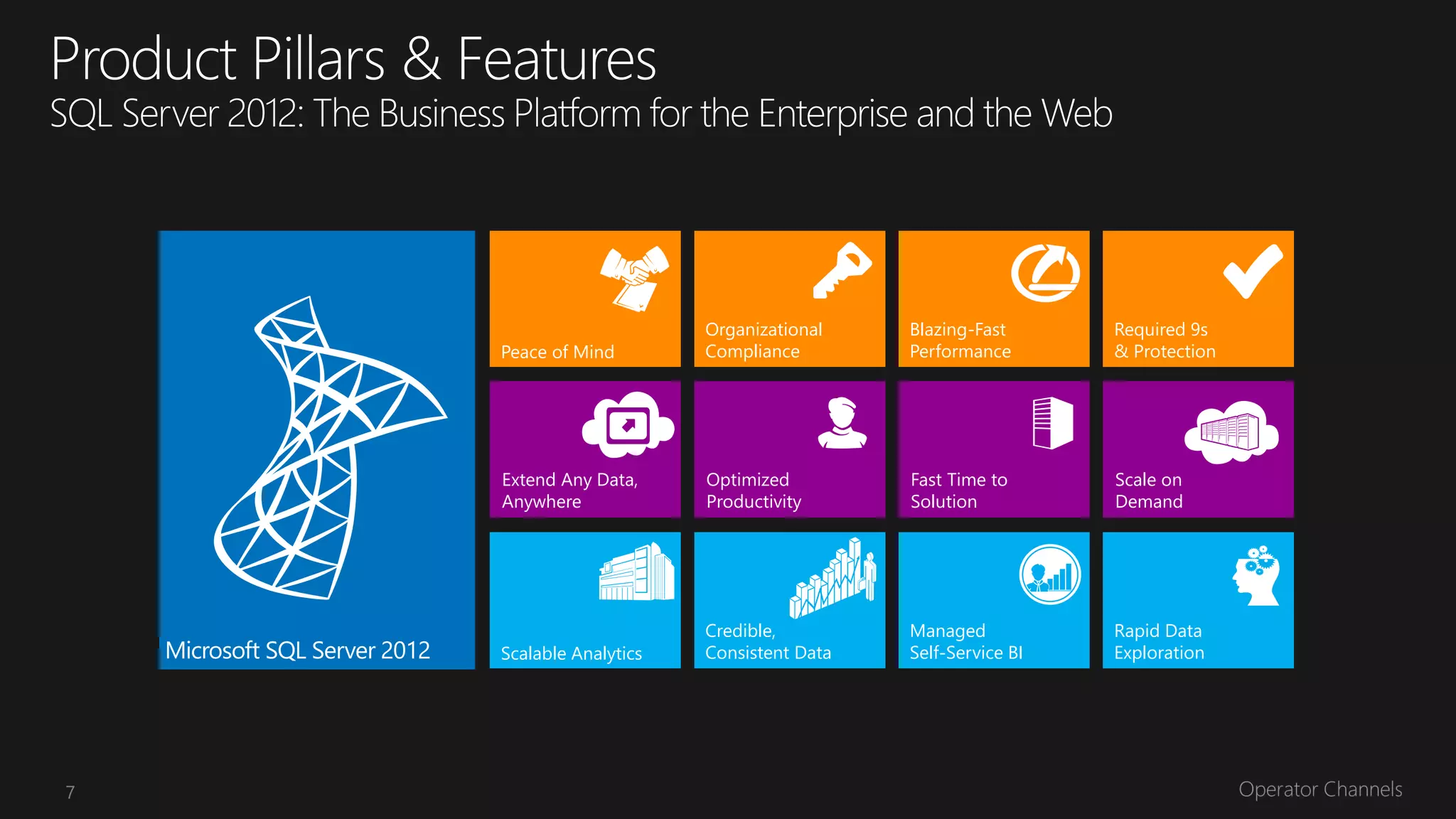 Organizational    Blazing-Fast      Required 9s
    Peace of Mind        Compliance        Performance       & Protection




    Extend Any Data,     Optimized         Fast Time to      Scale on
    Anywhere             Productivity      Solution          Demand




                         Credible,         Managed           Rapid Data
    Scalable Analytics   Consistent Data   Self-Service BI   Exploration




7
 