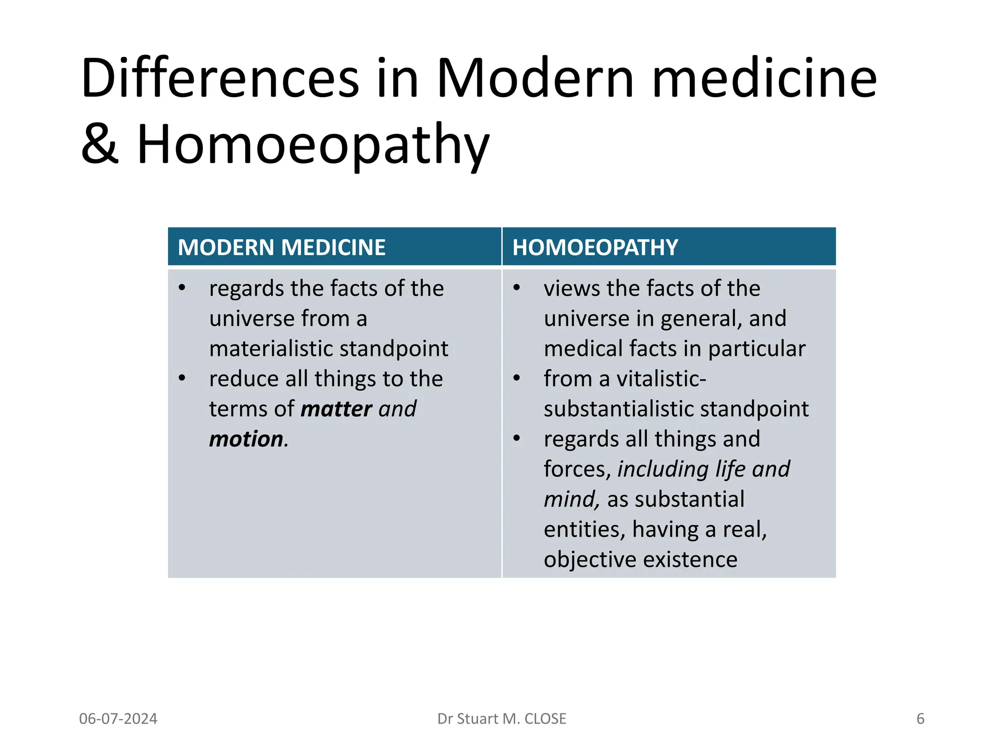 Chapter VIII - General Pathology of Homœopathy: Stuart Close | PPT