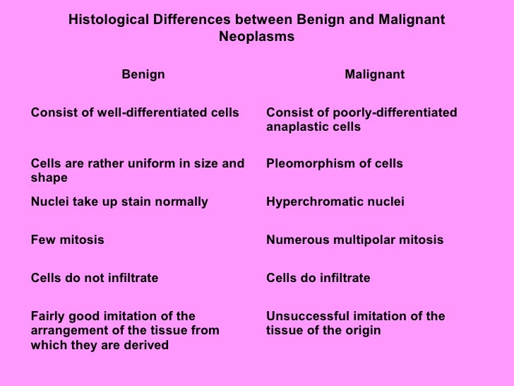 General pathology lecture 7 neoplasms