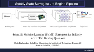 Building a General PDE Solving Framework with Symbolic-Numeric ...