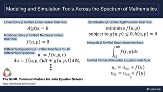 Building a General PDE Solving Framework with Symbolic-Numeric ...
