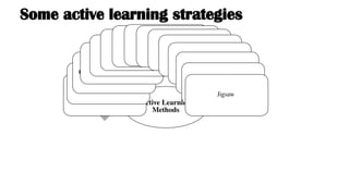 General Pedagogy PPT - Copy4245169278812210036 (1).pptx