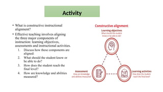General Pedagogy PPT - Copy4245169278812210036 (1).pptx