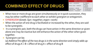 General pharmacology 2.1 pharmacodynamics | PPTX