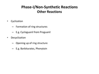 General Pharmacology- Pharmacokinetics.pptx