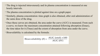 Comprehensive Overview of Pharmacokinetics: Drug Absorption and ...
