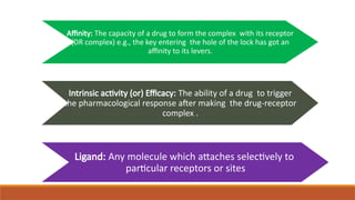 General Pharmacology -unit -I scope of pharmacology | PPTX