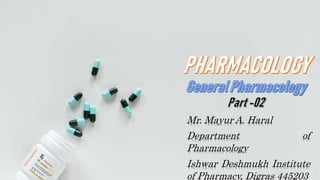 Mr. Mayur A. Haral
Department of
Pharmacology
Ishwar Deshmukh Institute
of Pharmacy, Digras 445203
 