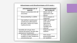 GENERAL PHARMACOLOGY PPT. DT 2nd year.pptx