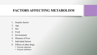 GENERAL PHARMACOLOGY PPT. DT 2nd year.pptx