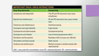 GENERAL PHARMACOLOGY PPT. DT 2nd year.pptx