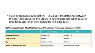 Pulse Deficit Method GENERAL PHYSICAL EXAMINATION OF GIT, RS,.pptx