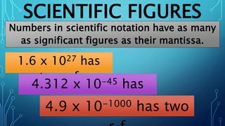 General physics | PPTX