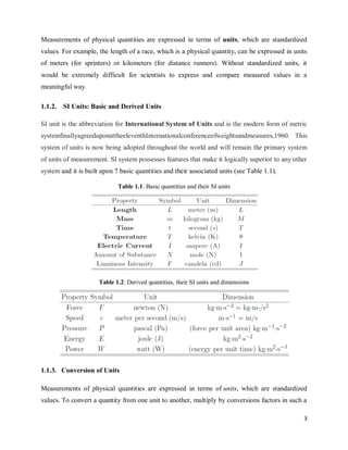 3
Measurements of physical quantities are expressed in terms of units, which are standardized
values. For example, the length of a race, which is a physical quantity, can be expressed in units
of meters (for sprinters) or kilometers (for distance runners). Without standardized units, it
would be extremely difficult for scientists to express and compare measured values in a
meaningful way.
1.1.2. SI Units: Basic and Derived Units
SI unit is the abbreviation for International System of Units and is the modern form of metric
systemfinallyagreeduponattheeleventhInternationalconferenceofweightsandmeasures,1960. This
system of units is now being adopted throughout the world and will remain the primary system
of units of measurement. SI system possesses features that make it logically superior to any other
system and it is built upon 7 basic quantities and their associated units (see Table 1.1).
Table 1.1: Basic quantities and their SI units
Table 1.2: Derived quantities, their SI units and dimensions
1.1.3. Conversion of Units
Measurements of physical quantities are expressed in terms of units, which are standardized
values. To convert a quantity from one unit to another, multiply by conversions factors in such a
 