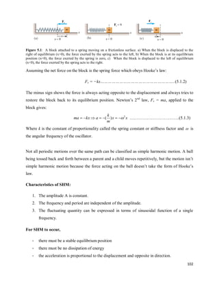 102
Figure 5.1: A block attached to a spring moving on a frictionless surface. a) When the block is displaced to the
right of equilibrium (x>0), the force exerted by the spring acts to the left, b) When the block is at its equilibrium
position (x<0), the force exerted by the spring is zero, c) When the block is displaced to the left of equilibrium
(x<0), the force exerted by the spring acts to the right.
Assuming the net force on the block is the spring force which obeys Hooke‘s law:
Fs = −kx…………………………………………………..(5.1.2)
The minus sign shows the force is always acting opposite to the displacement and always tries to
restore the block back to its equilibrium position. Newton‘s 2nd
law, Fs = ma, applied to the
block gives:
x
x
m
k
a
kx
ma 2
)
( 






 ……………………………..(5.1.3)
Where k is the constant of proportionality called the spring constant or stiffness factor and  is
the angular frequency of the oscillator.
Not all periodic motions over the same path can be classified as simple harmonic motion. A ball
being tossed back and forth between a parent and a child moves repetitively, but the motion isn‘t
simple harmonic motion because the force acting on the ball doesn‘t take the form of Hooke‘s
law.
Characteristics of SHM:
1. The amplitude A is constant.
2. The frequency and period are independent of the amplitude.
3. The fluctuating quantity can be expressed in terms of sinusoidal function of a single
frequency.
For SHM to occur,
- there must be a stable equilibrium position
- there must be no dissipation of energy
- the acceleration is proportional to the displacement and opposite in direction.
 