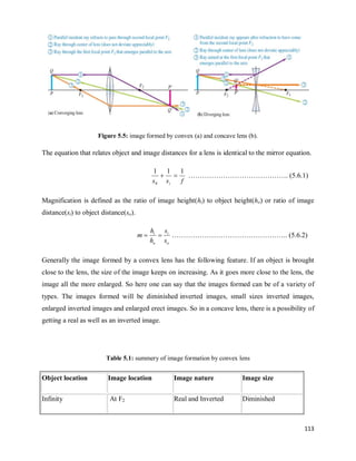 113
Figure 5.5: image formed by convex (a) and concave lens (b).
The equation that relates object and image distances for a lens is identical to the mirror equation.
f
s
s i
1
1
1
0

 ……………………………………. (5.6.1)
Magnification is defined as the ratio of image height(hi) to object height(ho) or ratio of image
distance(si) to object distance(so).
o
i
o
i
s
s
h
h
m 
 ………………………………………….. (5.6.2)
Generally the image formed by a convex lens has the following feature. If an object is brought
close to the lens, the size of the image keeps on increasing. As it goes more close to the lens, the
image all the more enlarged. So here one can say that the images formed can be of a variety of
types. The images formed will be diminished inverted images, small sizes inverted images,
enlarged inverted images and enlarged erect images. So in a concave lens, there is a possibility of
getting a real as well as an inverted image.
Table 5.1: summery of image formation by convex lens
Object location Image location Image nature Image size
Infinity At F2 Real and Inverted Diminished
 