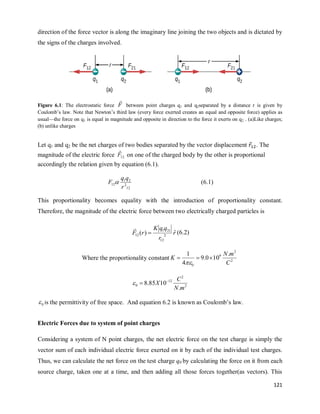 121
direction of the force vector is along the imaginary line joining the two objects and is dictated by
the signs of the charges involved.
Figure 6.1: The electrostatic force F

between point charges q1 and q2separated by a distance r is given by
Coulomb‘s law. Note that Newton‘s third law (every force exerted creates an equal and opposite force) applies as
usual—the force on q1 is equal in magnitude and opposite in direction to the force it exerts on q2 . (a)Like charges;
(b) unlike charges
Let q1 and q2 be the net charges of two bodies separated by the vector displacement ⃗ . The
magnitude of the electric force 12
F

on one of the charged body by the other is proportional
accordingly the relation given by equation (6.1).
12
2
2
1
12
r
q
q
F  (6.1)
This proportionality becomes equality with the introduction of proportionality constant.
Therefore, the magnitude of the electric force between two electrically charged particles is
r
r
q
q
K
r
F ˆ
)
( 2
12
1
2
1
12 

(6.2)
Where the proportionality constant 2
2
9
0
.
10
0
.
9
4
1
C
m
N
K 



2
2
12
0
.
10
85
.
8
m
N
C
X 


0
 is the permittivity of free space. And equation 6.2 is known as Coulomb‘s law.
Electric Forces due to system of point charges
Considering a system of N point charges, the net electric force on the test charge is simply the
vector sum of each individual electric force exerted on it by each of the individual test charges.
Thus, we can calculate the net force on the test charge q0 by calculating the force on it from each
source charge, taken one at a time, and then adding all those forces together(as vectors). This
 