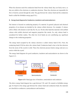 148
When the electrons reach the conduction band from the valence band, they can freely move, so
they are called as free electrons or conduction electrons. These free electrons are responsible for
flow of electric current through the solid. The gap between the valence band and the conduction
band is called the forbidden energy gap (F.G.).
B. Energy band diagram for Conductors, insulators and semiconductors:
Our interest is focused on conducting property of a material. In general, physical and chemical
properties of an element are decided by the valence orbital electrons. For example, if valence
orbit is filled, with element is inert like He, Ne, etc. On the other hand the materials with unfilled
valence orbit exhibit electrical and magnetic properties like metals. So, only valence band is
considered for further studies. The other low level bands are not contributing any significant
changes in the conducting properties.
The energy band occupied by the valence electrons is called valence band (V.B.). Next, the
conducting band (C.B) lies above the valence band. Conduction band is due to the free electrons
from the atoms of the crystal or solid. These free electrons possess kinetic energy and acts as a
carrier within the crystal.
The energy band diagrams for good conductors, insulators and semiconductor are shown in the
Figure 6.11.
Figure 6.11: Band gap sizes of Insulator, semiconductor and conductor.
The above energy band diagram has a gap between V.B. and C.B, named as forbidden energy
gap. So based on the energy gap between the valence band and conduction band, the materials
are classified as conductors, semiconductors and insulators.
 