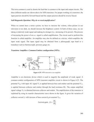 160
The term common is used to denote the lead that is common to the input and output circuits. The
three different modes are shown above for NPN transistor. For proper working of a transistor, the
input junction should be forward biased and the output junction should be reverse biased.
Self Diagnostic Question: Why do we need amplification?
When we cannot hear a stereo system, we have to increase the volume, when picture in our
television is too dark, we should increase the brightness control. In both of these cases, we are
taking a relatively weak signal and making its stronger (i.e., increasing of its power). The process
of increasing the power of an a.c. signal is called amplification. The circuit used to perform this
function is called amplifier. An amplifier may also be defined as a device, which amplifies the
input weak signal. The input signal may be obtained from a phonograph, tape head or a
transducer such as thermocouple, pressure gauge etc.
Transistor Amplifier- Common Emitter configuration (NPN):
Figure 6.25: NPN transistor as an amplifier
Amplifier is an electronic device which is used to magnify the amplitude of weak signal. A
common emitter configuration of NPN transistor amplifier circuit is shown in Figure 6.25. The
potential VBE with input AC signal Vi is applied between base and emitter and the potential VCE
is applied between collector and emitter through the load resistance RL. The output amplified
signal voltage VO is obtained between collector and emitter. The amplification of the transistor is
explained by using its transfer characteristic curve shown in the figure. It gives the variation of
collector current IC with increase of base current Ib at constant VCE.
 