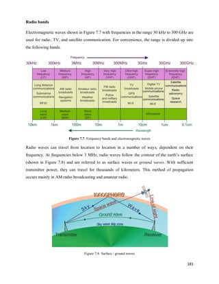 183
Radio bands
Electromagnetic waves shown in Figure 7.7 with frequencies in the range 30 kHz to 300 GHz are
used for radio, TV, and satellite communication. For convenience, the range is divided up into
the following bands.
Figure 7.7: Frequency bands and electromagnetic waves
Radio waves can travel from location to location in a number of ways, dependent on their
frequency. At frequencies below 3 MHz, radio waves follow the contour of the earth‘s surface
(shown in Figure 7.8) and are referred to as surface waves or ground waves. With sufficient
transmitter power, they can travel for thousands of kilometers. This method of propagation
occurs mainly in AM radio broadcasting and amateur radio.
Figure 7.8: Surface / ground waves
 