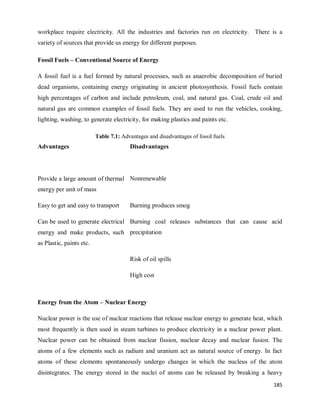 185
workplace require electricity. All the industries and factories run on electricity. There is a
variety of sources that provide us energy for different purposes.
Fossil Fuels – Conventional Source of Energy
A fossil fuel is a fuel formed by natural processes, such as anaerobic decomposition of buried
dead organisms, containing energy originating in ancient photosynthesis. Fossil fuels contain
high percentages of carbon and include petroleum, coal, and natural gas. Coal, crude oil and
natural gas are common examples of fossil fuels. They are used to run the vehicles, cooking,
lighting, washing, to generate electricity, for making plastics and paints etc.
Table 7.1: Advantages and disadvantages of fossil fuels
Advantages Disadvantages
Provide a large amount of thermal
energy per unit of mass
Nonrenewable
Easy to get and easy to transport Burning produces smog
Can be used to generate electrical
energy and make products, such
as Plastic, paints etc.
Burning coal releases substances that can cause acid
precipitation
Risk of oil spills
High cost
Energy from the Atom – Nuclear Energy
Nuclear power is the use of nuclear reactions that release nuclear energy to generate heat, which
most frequently is then used in steam turbines to produce electricity in a nuclear power plant.
Nuclear power can be obtained from nuclear fission, nuclear decay and nuclear fusion. The
atoms of a few elements such as radium and uranium act as natural source of energy. In fact
atoms of these elements spontaneously undergo changes in which the nucleus of the atom
disintegrates. The energy stored in the nuclei of atoms can be released by breaking a heavy
 