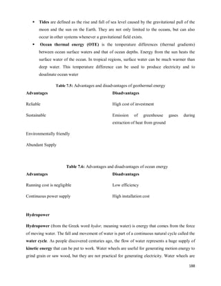188
 Tides are defined as the rise and fall of sea level caused by the gravitational pull of the
moon and the sun on the Earth. They are not only limited to the oceans, but can also
occur in other systems whenever a gravitational field exists.
 Ocean thermal energy (OTE) is the temperature differences (thermal gradients)
between ocean surface waters and that of ocean depths. Energy from the sun heats the
surface water of the ocean. In tropical regions, surface water can be much warmer than
deep water. This temperature difference can be used to produce electricity and to
desalinate ocean water
Table 7.5: Advantages and disadvantages of geothermal energy
Advantages Disadvantages
Reliable High cost of investment
Sustainable Emission of greenhouse gases during
extraction of heat from ground
Environmentally friendly
Abundant Supply
Table 7.6: Advantages and disadvantages of ocean energy
Advantages Disadvantages
Running cost is negligible Low efficiency
Continuous power supply High installation cost
Hydropower
Hydropower (from the Greek word hydor, meaning water) is energy that comes from the force
of moving water. The fall and movement of water is part of a continuous natural cycle called the
water cycle. As people discovered centuries ago, the flow of water represents a huge supply of
kinetic energy that can be put to work. Water wheels are useful for generating motion energy to
grind grain or saw wood, but they are not practical for generating electricity. Water wheels are
 