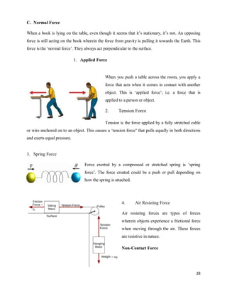 28
C. Normal Force
When a book is lying on the table, even though it seems that it‘s stationary, it‘s not. An opposing
force is still acting on the book wherein the force from gravity is pulling it towards the Earth. This
force is the ‗normal force‘. They always act perpendicular to the surface.
1. Applied Force
When you push a table across the room, you apply a
force that acts when it comes in contact with another
object. This is ‗applied force‘; i.e. a force that is
applied to a person or object.
2. Tension Force
Tension is the force applied by a fully stretched cable
or wire anchored on to an object. This causes a ‗tension force’ that pulls equally in both directions
and exerts equal pressure.
3. Spring Force
Force exerted by a compressed or stretched spring is ‗spring
force‘. The force created could be a push or pull depending on
how the spring is attached.
4. Air Resisting Force
Air resisting forces are types of forces
wherein objects experience a frictional force
when moving through the air. These forces
are resistive in nature.
Non-Contact Force
 