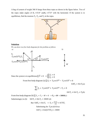 35
A bag of cement of weight 300 N hangs from three ropes as shown in the figure below. Two of
the ropes make angles of 53.0° and 37.0° with the horizontal. If the system is in
equilibrium, find the tensions , , and in the ropes.
Solution
We can draw two free body diagrams for the problem as follows
a) b)
y
x
Since the system is in equilibrium,∑ ⃗ {
∑
∑
F ( ) ∑
(a)
∑
(b)
F ( ) ∑ (c)
Substituting(c) in (b) (d)
But
Substituting for in (d) Gives
( )
 