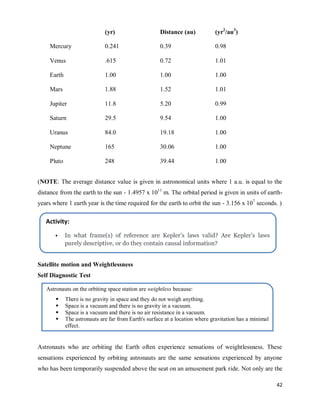 42
(yr) Distance (au) (yr2
/au3
)
Mercury 0.241 0.39 0.98
Venus .615 0.72 1.01
Earth 1.00 1.00 1.00
Mars 1.88 1.52 1.01
Jupiter 11.8 5.20 0.99
Saturn 29.5 9.54 1.00
Uranus 84.0 19.18 1.00
Neptune 165 30.06 1.00
Pluto 248 39.44 1.00
(NOTE: The average distance value is given in astronomical units where 1 a.u. is equal to the
distance from the earth to the sun - 1.4957 x 1011
m. The orbital period is given in units of earth-
years where 1 earth year is the time required for the earth to orbit the sun - 3.156 x 107
seconds. )
Satellite motion and Weightlessness
Self Diagnostic Test
Astronauts who are orbiting the Earth often experience sensations of weightlessness. These
sensations experienced by orbiting astronauts are the same sensations experienced by anyone
who has been temporarily suspended above the seat on an amusement park ride. Not only are the
Astronauts on the orbiting space station are weightless because:
 There is no gravity in space and they do not weigh anything.
 Space is a vacuum and there is no gravity in a vacuum.
 Space is a vacuum and there is no air resistance in a vacuum.
 The astronauts are far from Earth's surface at a location where gravitation has a minimal
effect.
Activity:
 In what frame(s) of reference are Kepler’s laws valid? Are Kepler’s laws
purely descriptive, or do they contain causal information?
 