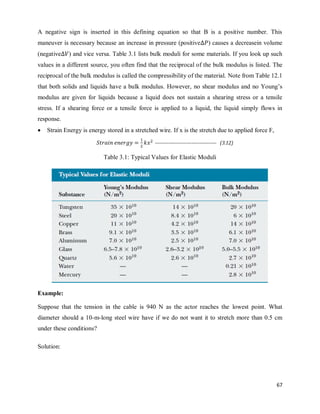 67
A negative sign is inserted in this defining equation so that B is a positive number. This
maneuver is necessary because an increase in pressure (positive ) causes a decreasein volume
(negative ) and vice versa. Table 3.1 lists bulk moduli for some materials. If you look up such
values in a different source, you often find that the reciprocal of the bulk modulus is listed. The
reciprocal of the bulk modulus is called the compressibility of the material. Note from Table 12.1
that both solids and liquids have a bulk modulus. However, no shear modulus and no Young‘s
modulus are given for liquids because a liquid does not sustain a shearing stress or a tensile
stress. If a shearing force or a tensile force is applied to a liquid, the liquid simply flows in
response.
 Strain Energy is energy stored in a stretched wire. If x is the stretch due to applied force F,
Table 3.1: Typical Values for Elastic Moduli
Example:
Suppose that the tension in the cable is 940 N as the actor reaches the lowest point. What
diameter should a 10-m-long steel wire have if we do not want it to stretch more than 0.5 cm
under these conditions?
Solution:
------------------------------------- (3.12)
 