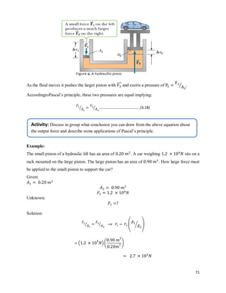 71
As the fluid moves it pushes the larger piston with ⃗⃗⃗⃗⃗ and exerts a pressure of ⁄ .
AccordingtoPascal‘s principle, these two pressures are equal implying:
Example:
The small piston of a hydraulic lift has an area of . A car weighing sits on a
rack mounted on the large piston. The large piston has an area of . How large force must
be applied to the small piston to support the car?
Given:
Unknown:
Solution:
⁄ ⁄ ( ⁄ ,
( ) ( +
⁄ ⁄ ……………………………………..(3.18)
Activity: Discuss in group what conclusion you can draw from the above equation about
the output force and describe some applications of Pascal‘s principle.
 