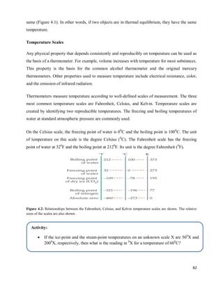 82
same (Figure 4.1). In other words, if two objects are in thermal equilibrium, they have the same
temperature.
Temperature Scales
Any physical property that depends consistently and reproducibly on temperature can be used as
the basis of a thermometer. For example, volume increases with temperature for most substances.
This property is the basis for the common alcohol thermometer and the original mercury
thermometers. Other properties used to measure temperature include electrical resistance, color,
and the emission of infrared radiation.
Thermometers measure temperature according to well-defined scales of measurement. The three
most common temperature scales are Fahrenheit, Celsius, and Kelvin. Temperature scales are
created by identifying two reproducible temperatures. The freezing and boiling temperatures of
water at standard atmospheric pressure are commonly used.
On the Celsius scale, the freezing point of water is 00
C and the boiling point is 1000
C. The unit
of temperature on this scale is the degree Celsius (0
C). The Fahrenheit scale has the freezing
point of water at 320
F and the boiling point at 2120
F. Its unit is the degree Fahrenheit (0
F).
Figure 4.2: Relationships between the Fahrenheit, Celsius, and Kelvin temperature scales are shown. The relative
sizes of the scales are also shown.
Activity:
 If the ice-point and the steam-point temperatures on an unknown scale X are 500
X and
2000
X, respectively, then what is the reading in 0
X for a temperature of 600
C?
 