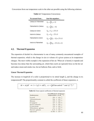 83
Conversions from one temperature scale to the other are possible using the following relations:
Table 4.1 Temperature Conversions
4.2. Thermal Expansion
The expansion of alcohol in a thermometer is one of many commonly encountered examples of
thermal expansion, which is the change in size or volume of a given system as its temperature
changes. The most visible example is the expansion of hot air. When air is heated, it expands and
becomes less dense than the surrounding air, which then exerts an (upward) force on the hot air
and makes steam and smoke rise, hot air balloons float, and so forth.
Linear Thermal Expansion
The increase in length of a solid is proportional to its initial length and the change in its
temperature .The proportionality constant is called the coefficient of linear expansion, .
Table 4.2: Some typical coefficients of thermal expansion
( ) , has units ( )
 