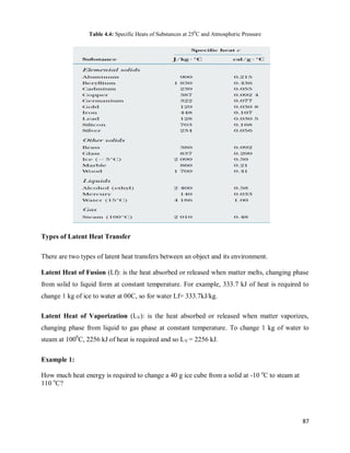 87
Table 4.4: Specific Heats of Substances at 250
C and Atmospheric Pressure
Types of Latent Heat Transfer
There are two types of latent heat transfers between an object and its environment.
Latent Heat of Fusion (Lf): is the heat absorbed or released when matter melts, changing phase
from solid to liquid form at constant temperature. For example, 333.7 kJ of heat is required to
change 1 kg of ice to water at 00C, so for water Lf= 333.7kJ/kg.
Latent Heat of Vaporization (LV): is the heat absorbed or released when matter vaporizes,
changing phase from liquid to gas phase at constant temperature. To change 1 kg of water to
steam at 1000
C, 2256 kJ of heat is required and so LV = 2256 kJ.
Example 1:
How much heat energy is required to change a 40 g ice cube from a solid at -10 o
C to steam at
110 o
C?
 