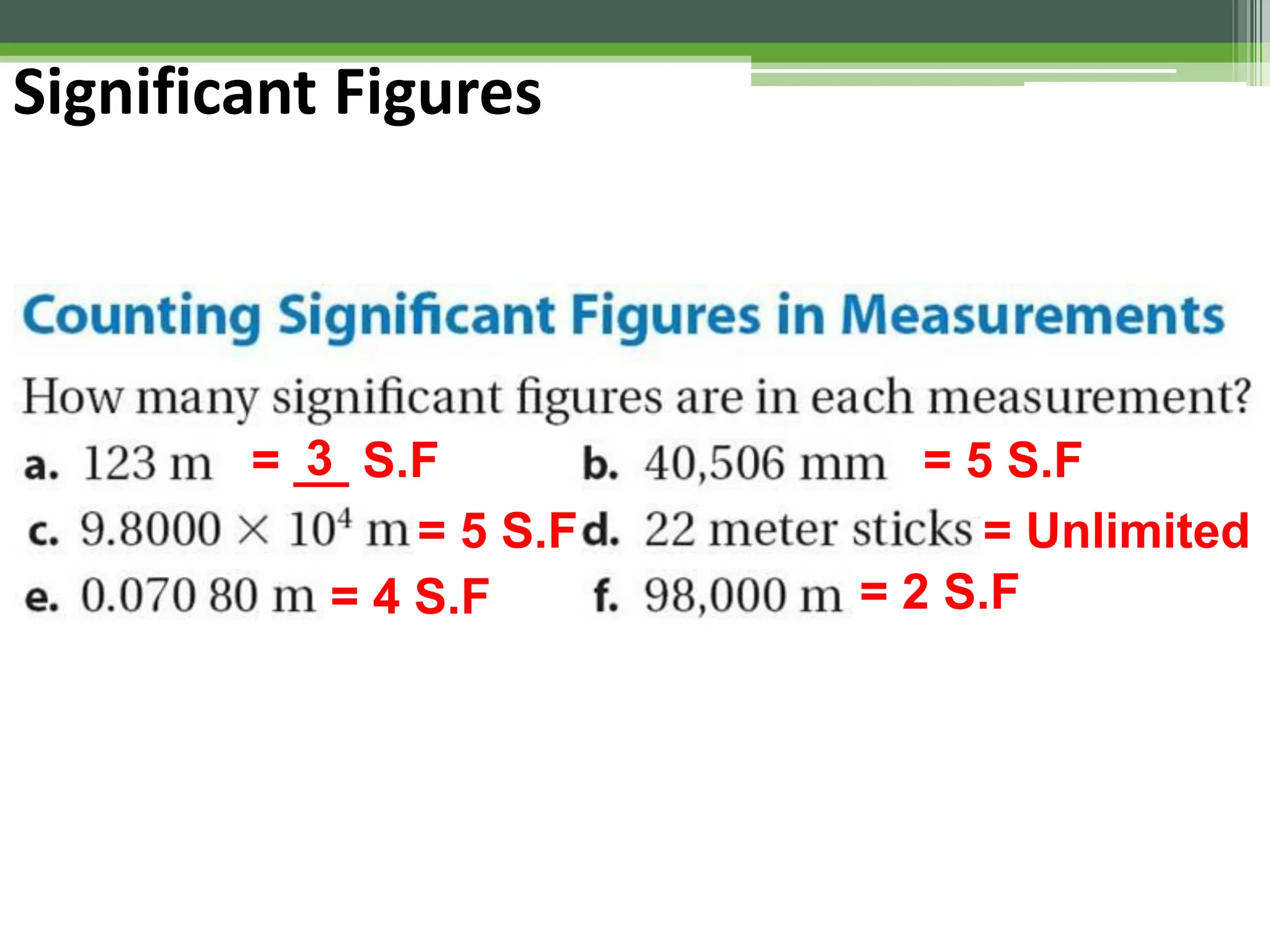 Significant Figures
= __ S.F
= 5 S.F
= 4 S.F
= 5 S.F
= Unlimited
= 2 S.F
3
 
