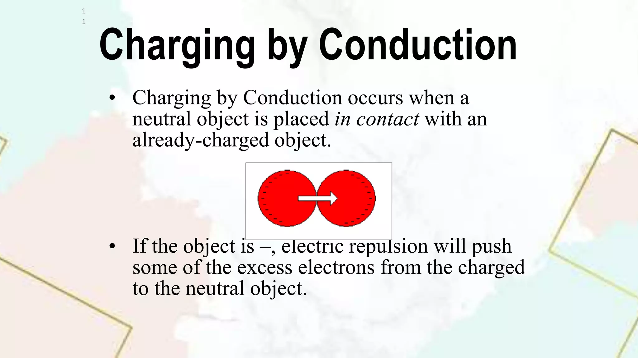 General Physics 2.pptx