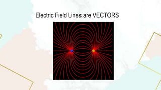 Elect Ric Field Vector Skethch General Physics 2.pptx